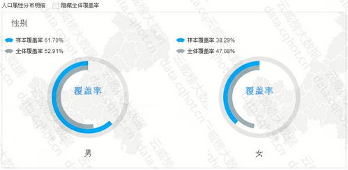 重慶互聯(lián)網(wǎng)生活服務(wù)蟲害防治行業(yè)優(yōu)秀案例分析報(bào)告 第358期